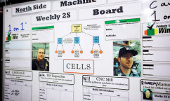 How to: Implementing 5S Activities course image