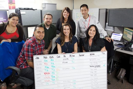 VisualManagementFriends