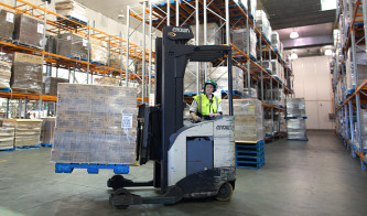 Introduction to Lean Supply Chain