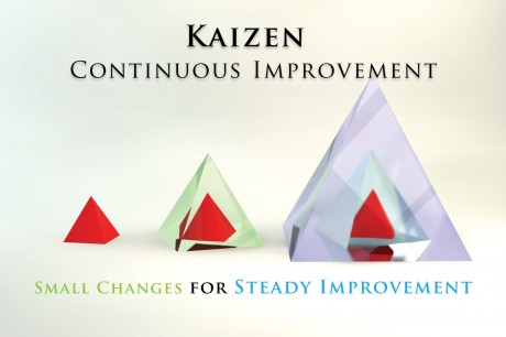 kaizen-01