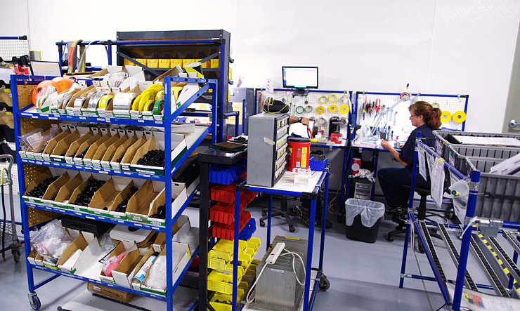 visual work environment 5S