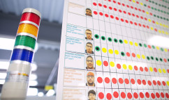 Lean Forecasting and Scheduling