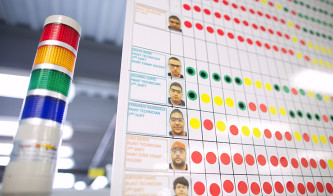 Lean Forecasting and Scheduling