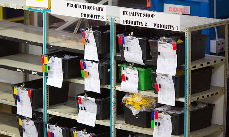 Pull Signals in a Lean Supply Chain