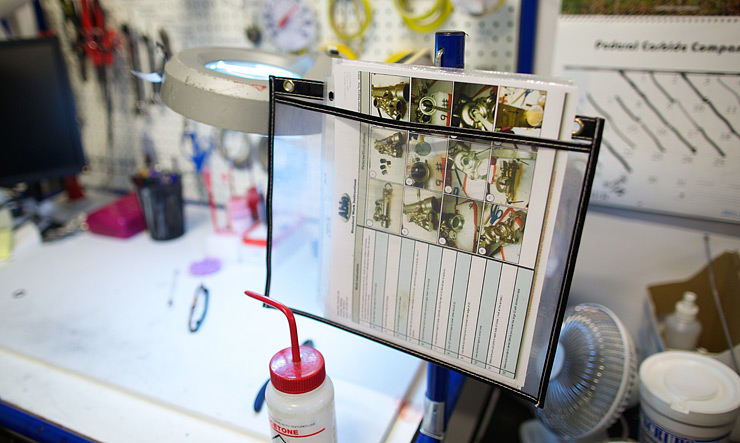 Developing Standard Work