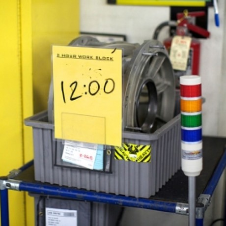 Group logo of Value Stream Mapping and the Pull Concept