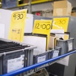 Group logo of Understanding the Different Types of Kanban