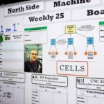 Group logo of How to: Implementing 5S Activities