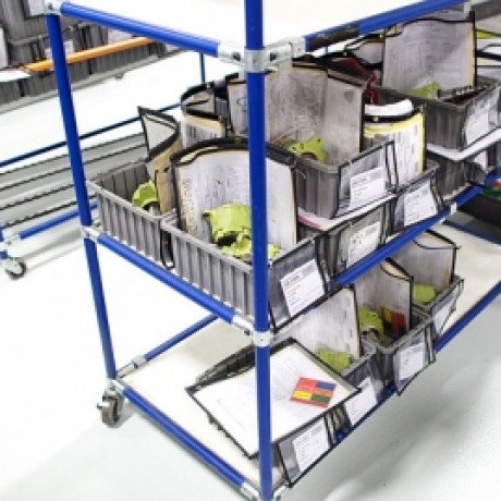 Group logo of Foundational Elements of Standard Work