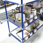 Group logo of Foundational Elements of Standard Work