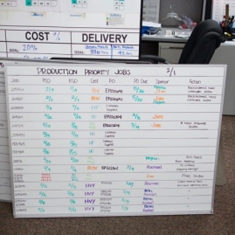 Group logo of Lean Tools for the Office