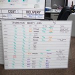 Group logo of Lean Tools for the Office